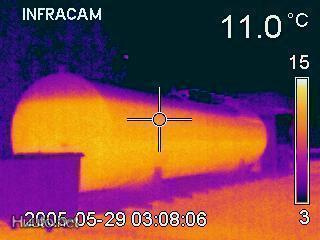 Lämpökamera FLIR Vuokralle