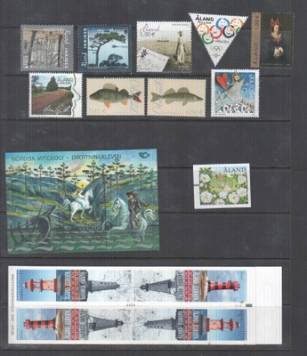 Åland vuoden 2008 merkit,