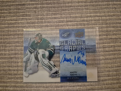 Antti Niemi - UD Ice 2015-16 - Glacial Graphs