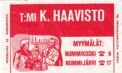 Nummikoski, Nummijärvi, T:mi K. Haavisto    1/8