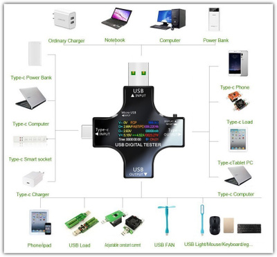 USB-jännite- ja virtamittari bluetooth-seurannalla #29825
