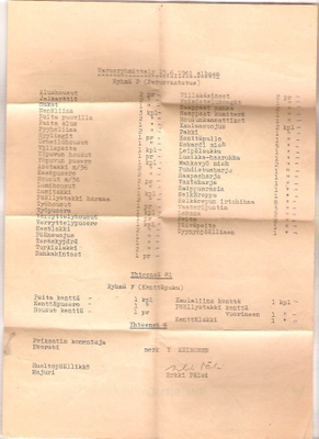 SA : n säästöä..luettelo 1961 -- 1940-luvun lomakkeella.