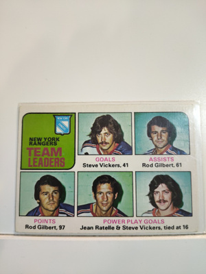 1975-76 O-Pee-Chee #324 New York Rangers Team Leaders TL