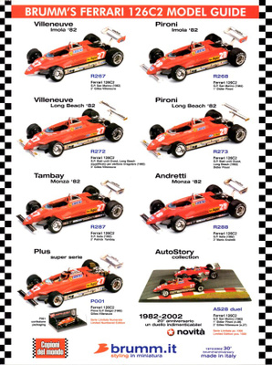 Brumm Ferrari 126 C2 -esite