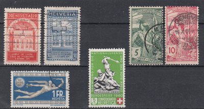 SVEITSI 1900-1940 isoarvoisia