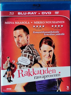 Rakkauden rasvaprosentti
