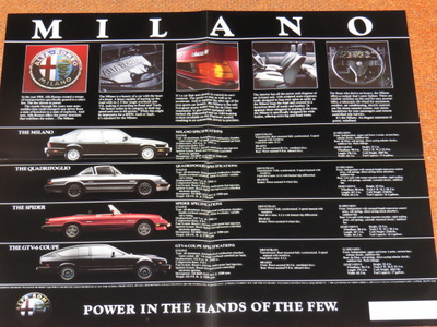 1986 Alfa Romeo 75, Spider, GTV  esite - KUIN UUSI