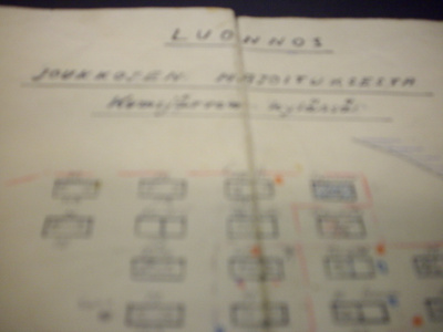 Luonnos joukkojen majoituksesta Kumsjärven kylässä  ( 1941 )