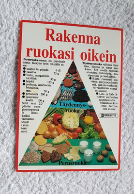 S KOKEILUKEITTIÖ Postikortti* Rakenna ruokasi oikein