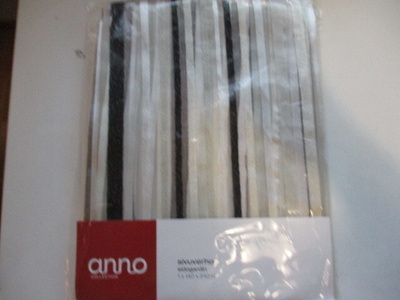 ANNO COLLECTION SIVUVERHO