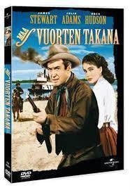 Maa vuorten takana-DVD