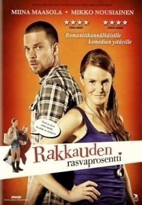 Rakkauden Rasvaprosentti