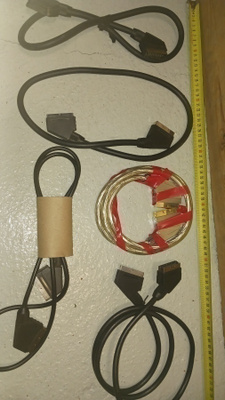 SCART, LAN, datajohdot,