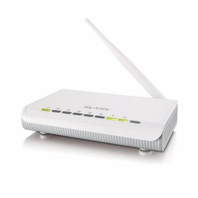ZyXEL NBG-416N wlan reititin