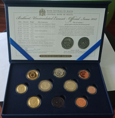 Central bank of Malta 2012
