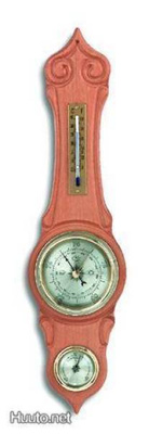 Mittarisetti 20.1060.10