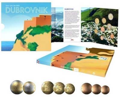 ** KROATIA 2023 vuosisarja **