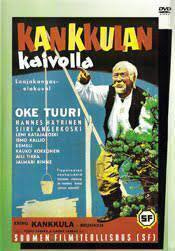 Kankkulan kaivolla