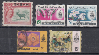 Malaijavaltiot: SABAH