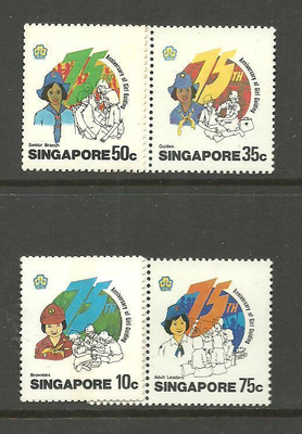 PARTIOLIIKE partioaiheinen sarja SINGAPORE **