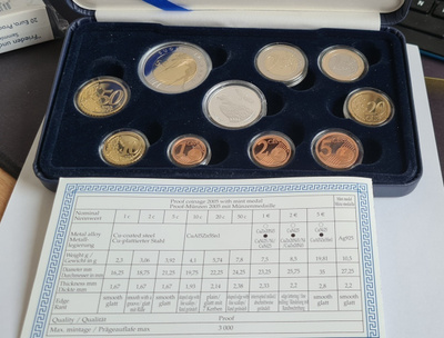 Eurovuosisarja 2005, Proof, Suomi Finland