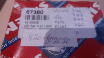 Alapallonivel Volvo 340, 343, 345, 360 820-802020