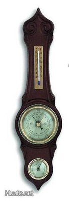 Mittarisetti 20.1060.03