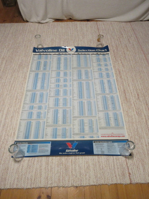 Valvoline juliste 2001.