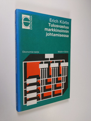 Erich Körlin : Tulosvastuu markkinoinnin johtamisessa