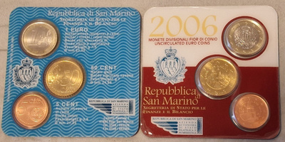 San Marino 2006 Minikit 1,55e