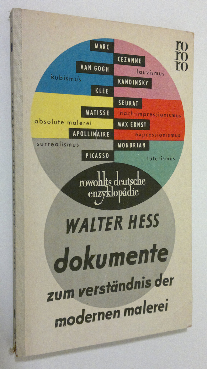 Walter Hess : Dokumente : zum verständnis der modernne ma...