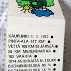 Mainostikut,  Espoo on kiva kaupunki! 1974 - pikkukuva 3