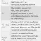 *** LP LEVYJÄ (8 kpl) *** - pikkukuva 2