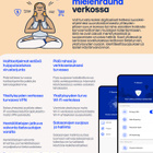 F-SECURE TOTAL 5 laitteelle, 18kk - pikkukuva 3