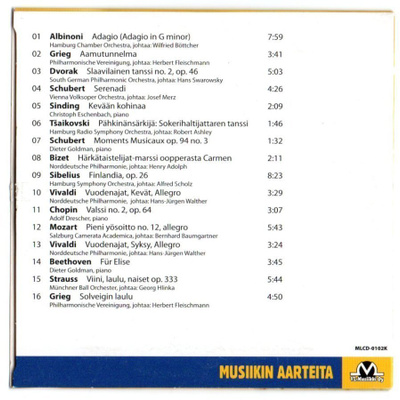 Kaksi CD -levyä klassista musiikkia samaan kauppaan
