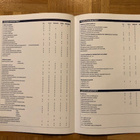Esite Ford Escort 1993 varusteet ja tekniset tiedot - pikkukuva 2
