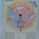 Kotiliesi No 3 helmikuu 1943 - pikkukuva 3