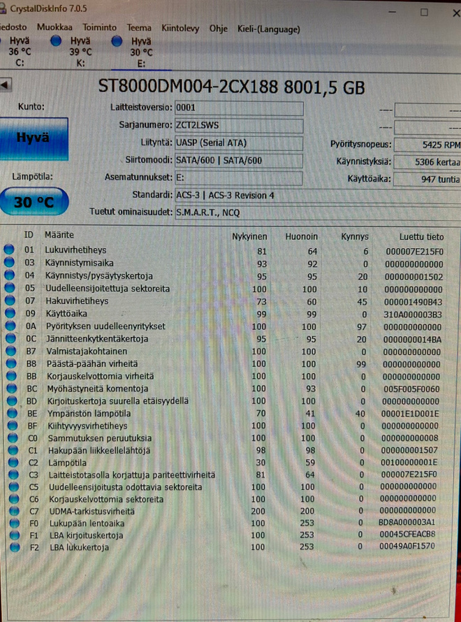 Item image