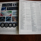 Ford Thunderbird 1985 myyntiesite - pikkukuva 2
