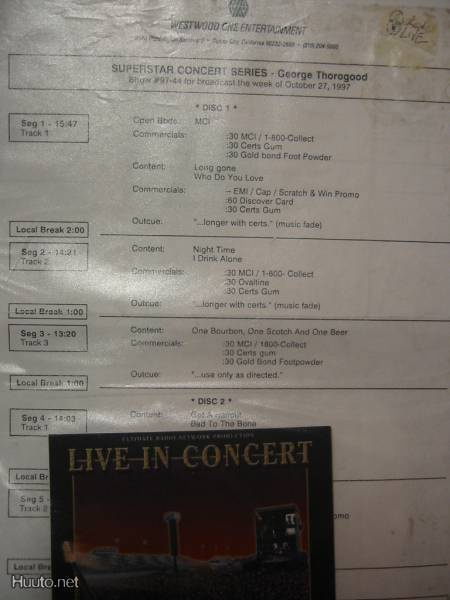 GEORGE THOROGOOD - SUPERSTAR CONCERT 2CD RARE LIVE