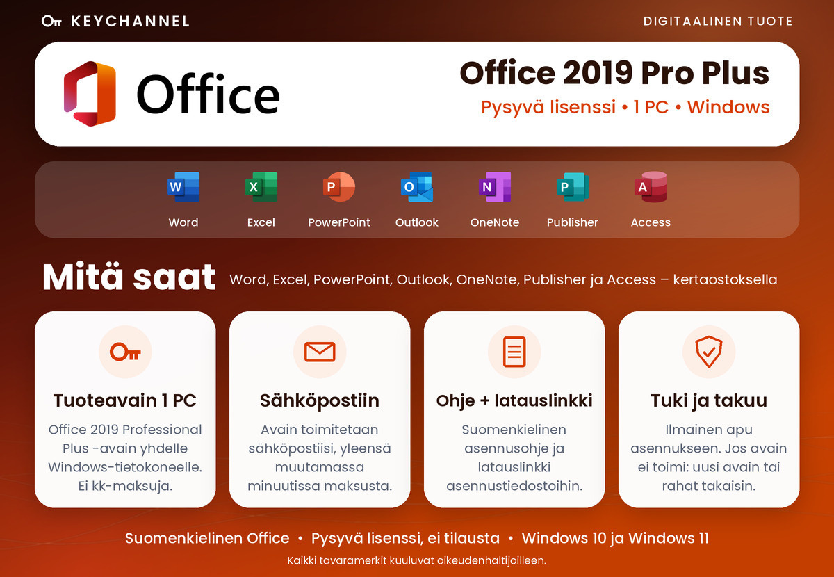 Office 2019 Pro Plus – mitä saat