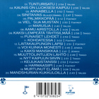 A.AIMO: Tunturisatu (CD), kokoelma - pikkukuva 2