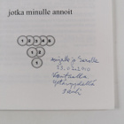 Paul B. Paulus : Talentit - jotka minulle annoit (signeer... - pikkukuva 3