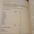 Sotahist.Aikakauskirja 5 - pikkukuva 5