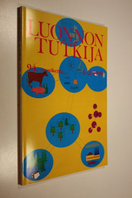 Luonnontutkija 94. vuosikerta 1-2/1990