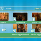 ISÄNMAAN TOIVOT koko sarja 4xDVD 1998-2002 - pikkukuva 5