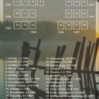 Hieno LDC-set 30.6.2002 Ahvenanmaa/Åland kokoelma - pikkukuva 3