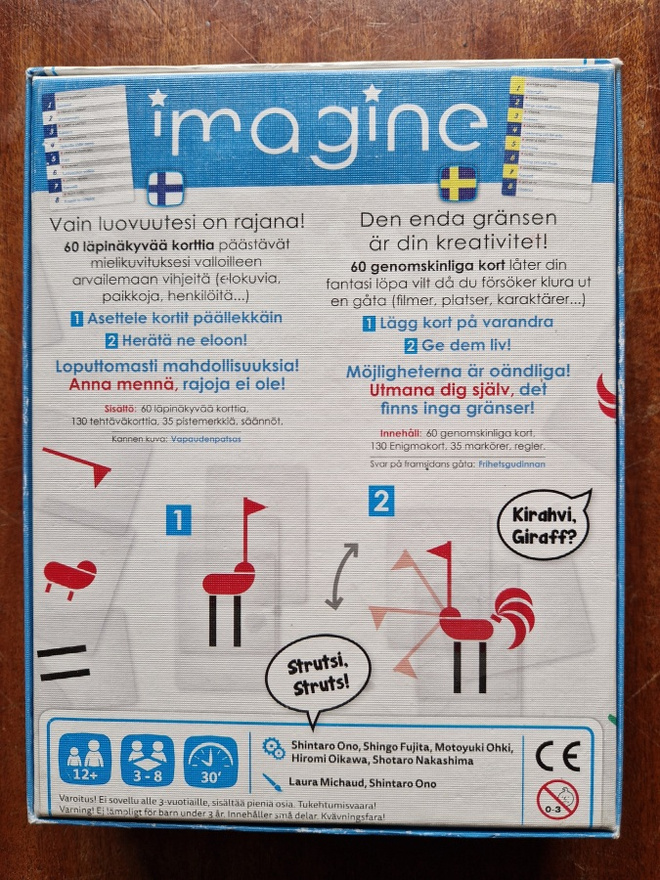 Item image