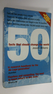 Jessica Williams : 50 facts that should change the world