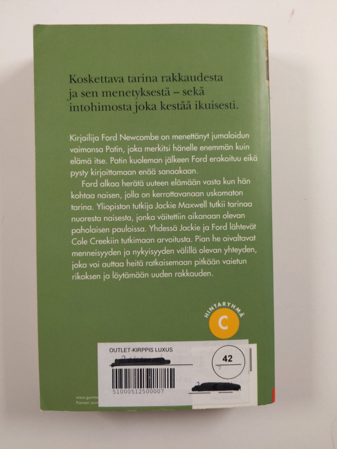 Item image
